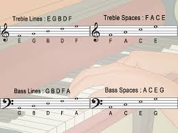 3 Ways To Play A Casio Keyboard Beginners Wikihow