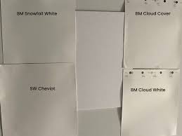 Benjamin Moore Cloud White Color Review
