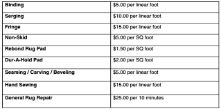 rug repair labor pricing flooring