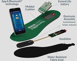 Thermacell Heated Insoles Review Rechargeable Foot Warmers