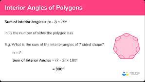 interior angles of a polygon gcse