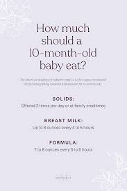 10 month old baby feeding schedule