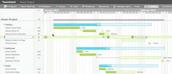 7 Best Free Gantt Chart Software To Visualize Project Tasks