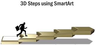 How To Create 3d Staircase In Powerpoint