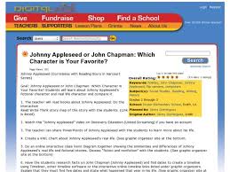 Johnny Appleseed Or John Chapman Which Character Is Your