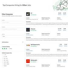 35 Best And Legit Job Search Sites For