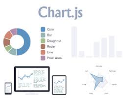Chart Js Open Source Html5 Charts Jquery Script