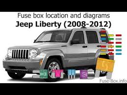 2006 jeep liberty wiring diagram jeep liberty wiring diagrams download excellent 2002 jeep liberty radio wiring diagram best image 2. Fuse Box Location And Diagrams Jeep Liberty Cherokee 2008 2013 Youtube