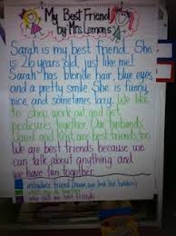 Best friend essay for kids  Describe Your Best Friend Essay  Only     Pinterest