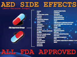 Side effects include tiredness, unsteady walking, nausea, depression, and loss of appetite. Aed Side Effects All Fda Approved Epilepsy Education Epilepsy Problems Epilepsy