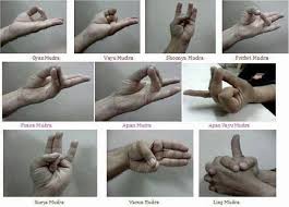 Yoga Mudras What Are They What Are The Benefits Yoga