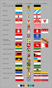 This map was created by a user. My Redesigns For The 16 German States Bundeslander Vexillology
