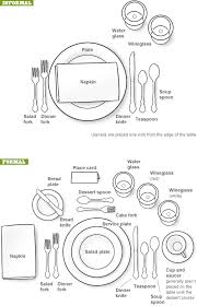 how to set the perfect table just in
