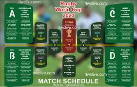 rugby world cup 2023 wall