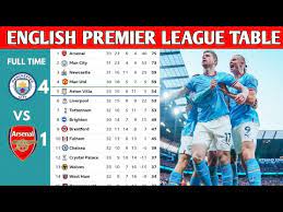 english premier league table updated