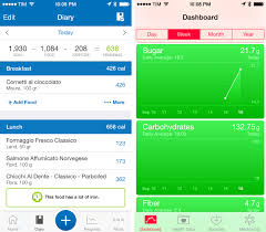 Myfitnesspal Adds Healthkit Support Bringing Its Data To