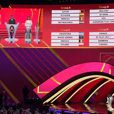 World Cup draw: Analysis, breakdown of ...