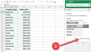 pivot tables in google sheets a