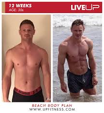 12 week body transformation program by