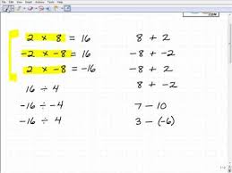 Understand And Learn The Rules Of Positive And Negative Numbers