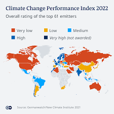 Climate Change Performance Index ...