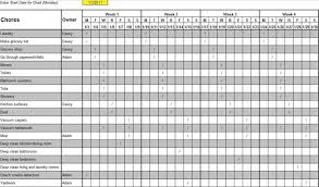 The base gets its name via monthly rota template d and insight into doctors in training. Weekly House Cleaning Schedule Template Checklist Chart Printable
