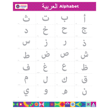 arabic alphabet poster العربية alif