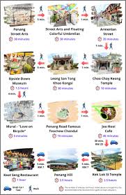 penang itinerary the best 3 day travel
