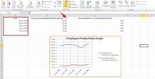 How To Make A Graph In Excel A Step By Step Detailed Tutorial