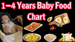 es healthy food chart