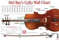 Mel Bay Publications Inc Cello Wall Chart Free Violin Sheet