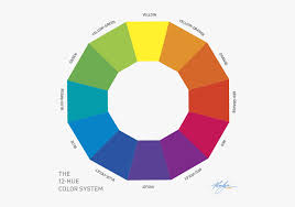 Color Mixing For Skin Tones 12 Hue Color Wheel 894450