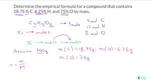 empirical and molecular formula from