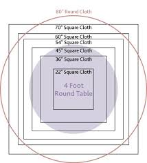 Tablecloth Guidelines For Round Tables 4 7 Tables