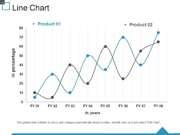 Line Chart Ppt Summary Maker Templates Powerpoint Slides