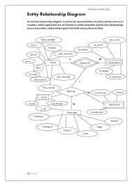 A prototype design for a Web GIS disaster support system  The     RentLocal co