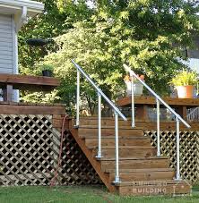 Shop handrails and a variety of building supplies products online at lowes.com. Simple Sturdy Exterior Stair Railing Simplified Building