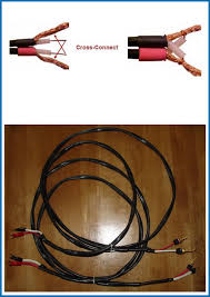 By inventor, june 2, 2017 in technical/modifications. Coaxial Speaker Cable The Beginner S Guide
