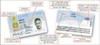 If issued in a small, standard credit card size form, it is usually called an identity card (ic, id card, citizen card), or passport card. Description Of The Identity Card Id Card Of The Republic Of Estonia Download Scientific Diagram