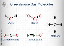 greenhouse gas molecules water carbon