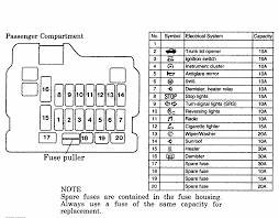 03 isuzu ascender fuse box wiring diagram. 2002 Eclipse Fuse Block Diagram Fusebox And Wiring Diagram Series Pit Series Pit Sirtarghe It
