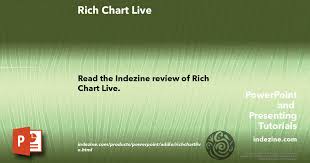 Rich Chart Live