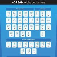 korean alphabet vector art icons and