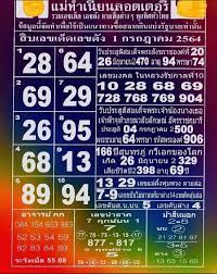 Download แนวทางหวย images for free