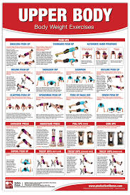 upper body bodyweight strength workout