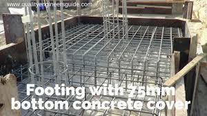 understanding concrete cover