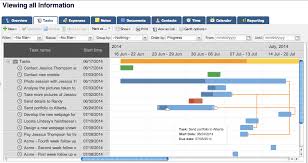 New And Improved Gantt Chart The Feng Office Blog