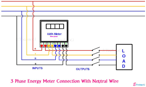 It is designed to be installed at your electricity switch board or meter board. Do Easily 3 Phase Energy Meter Connection Etechnog