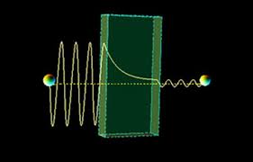 Energía cinética negativa y efecto túnel cuántico - La Ciencia de la Mula  Francis
