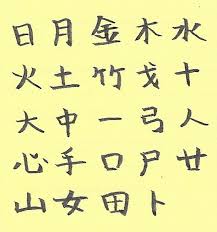 a chinese alphabet qwerty to hànzì